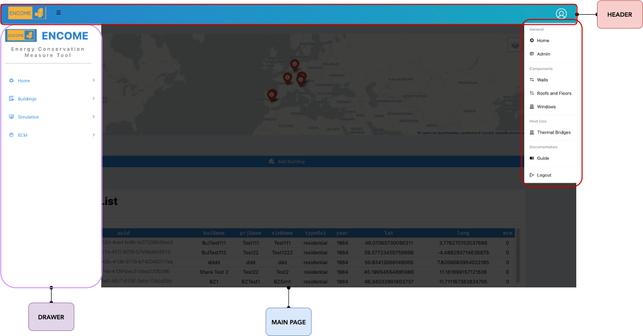 ENCOME frontend interface